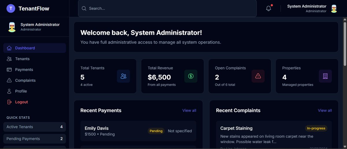 TenantFlow admin dashboard — tenants, payments and complaints